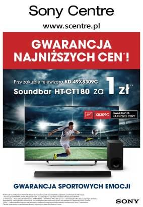 Gwarancja najniższych cen